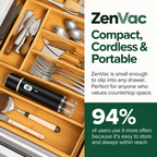 ZenVac™ Compact Vacuum Sealer